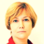 Анжелика Тихонова