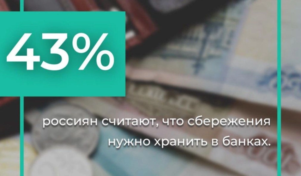 Фото - ВЦИОМ