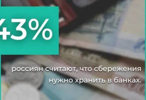 ВЦИОМ: В пять раз за восемь лет упало количество россиян, готовых взять кредит