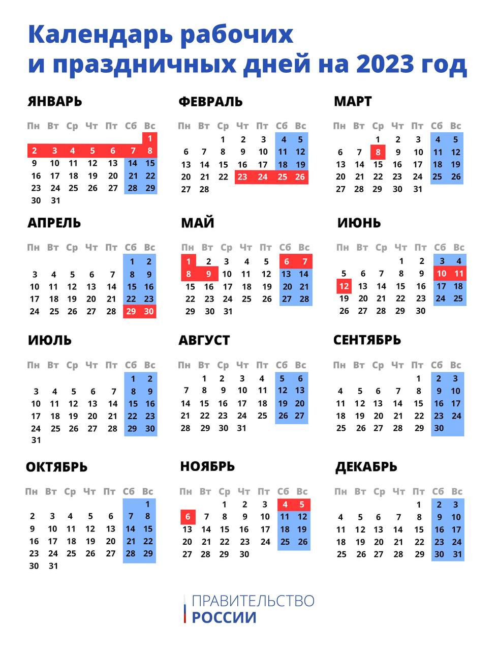 Новогодние продлятся лишь неделю. Правительство утвердило календарь  праздников на 2023 год