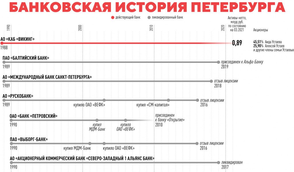 Инфографика_банки_1.jpg