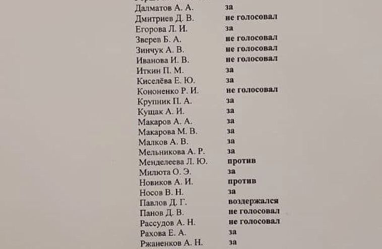 Петербургские парламентарии сняли с повестки дня предложение "Яблока" о ликвидации понятия «иностранных агентов»